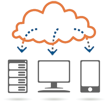 VoIP Technology allows communication across phones, computers, and tablets by using the Internet